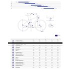 Giant Defy Advanced 1 Frost Silver
