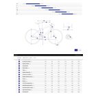 Giant TCR Advanced 0 PC