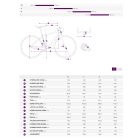 Liv Flourish 3 női kerékpár