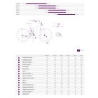 Liv Tempt 4 Black Chrome