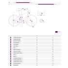 Liv Langma Advanced 1 Disc 