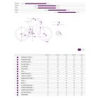 Liv Lurra 2 Soap Suds