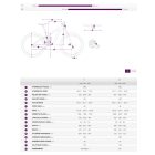 Liv Intrigue LT Advanced Pro 0