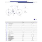 Giant Trance X Advanced E+ Elite 0