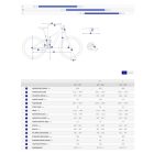 Giant Trance X Advanced E+ Elite 1