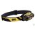 Petzl PIXA  Black, Yellow