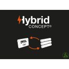 Petzl PIXA  Black, Yellow