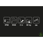 Petzl PIXA R  Black, Yellow