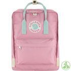 Fjällräven Kånken Koncept