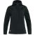 Fjällräven High Coast Wind Jacket W
