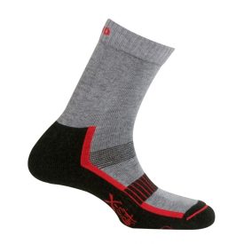 Mund Andes túrazokni